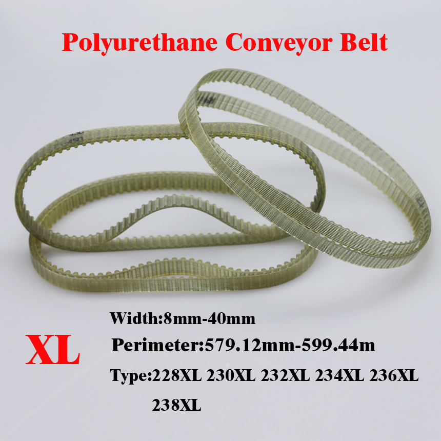5.08mm Pitch Polyurethane PU S - Timing Belt recensione e prezzo