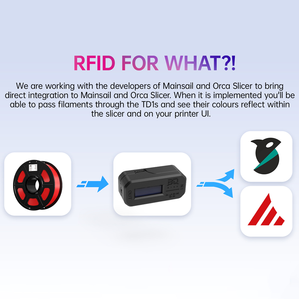 BIGTREETECH TD1s Reads Filamen - 3D Printing Pdf recensione e prezzo