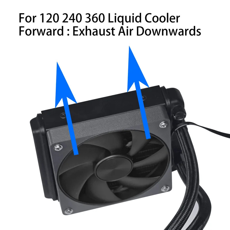 W 3D Printed 4090 Fan,12018 12 - 3D Printing Liquid recensione e prezzo