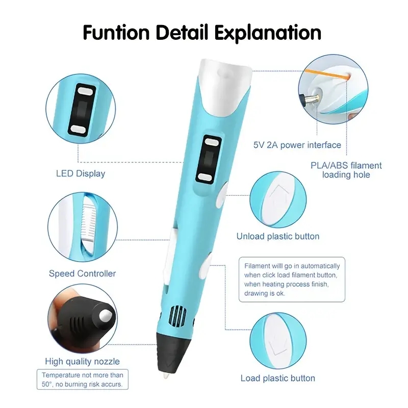 3D Printing Pen DIY Three-dime - 3D Printing Pdf recensione e prezzo