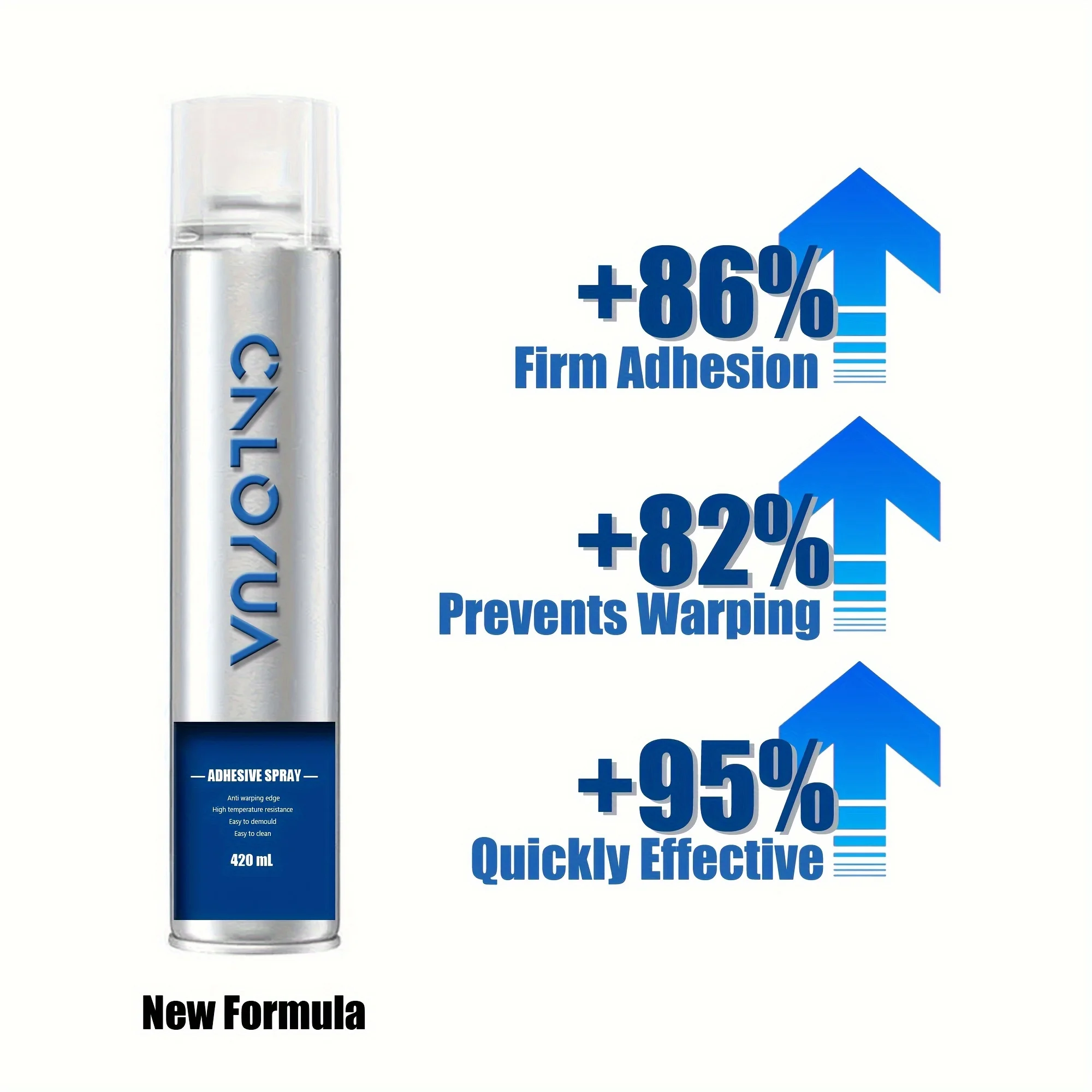 KEEHOME Cnloyua 3D Printing Pl - 3D Printing Material recensione e prezzo