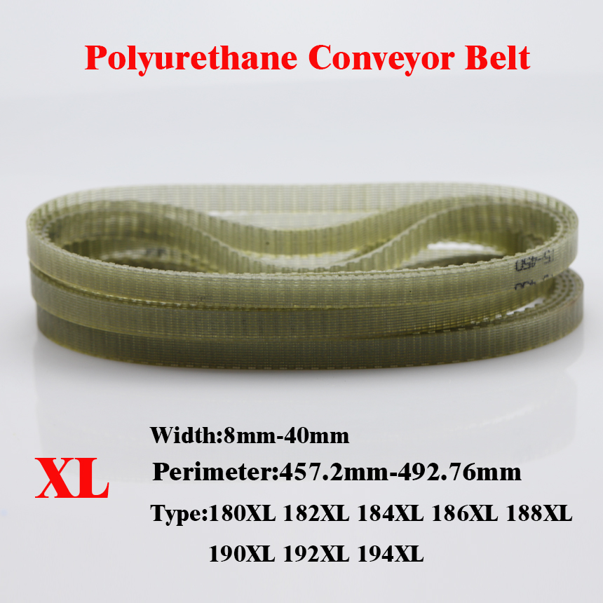 5.08mm Pitch Polyurethane PU S - Timing Belt recensione e prezzo