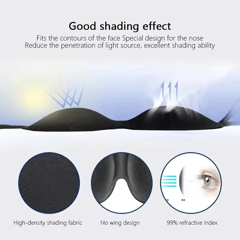 Eye Mask for Sleeping 3D Conto - 3D Printing Mask recensione e prezzo